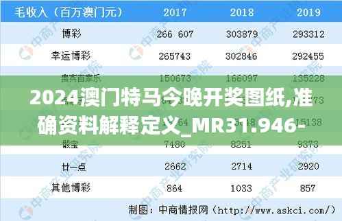 2024澳门特马今晚开奖图纸,准确资料解释定义_MR31.946-3