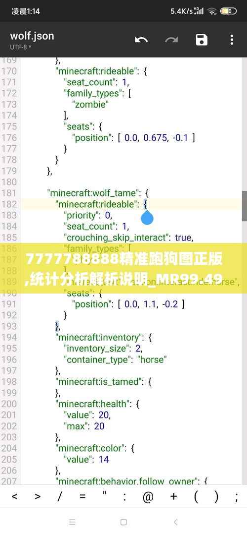 7777788888精准跑狗图正版,统计分析解析说明_MR99.492-9