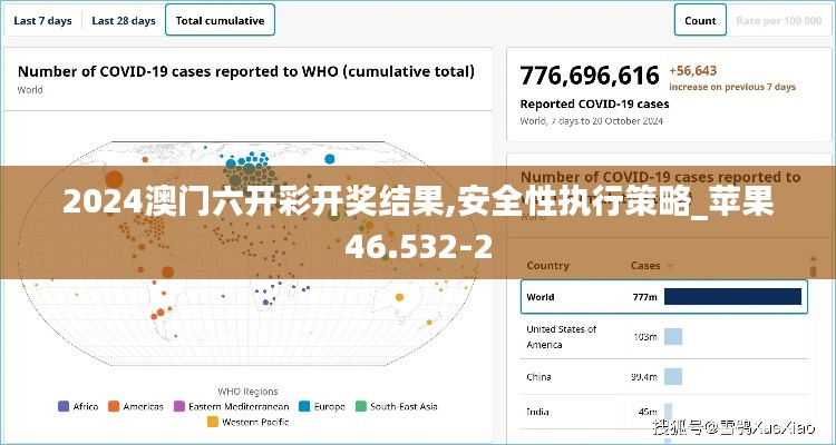 2024澳门六开彩开奖结果,安全性执行策略_苹果46.532-2