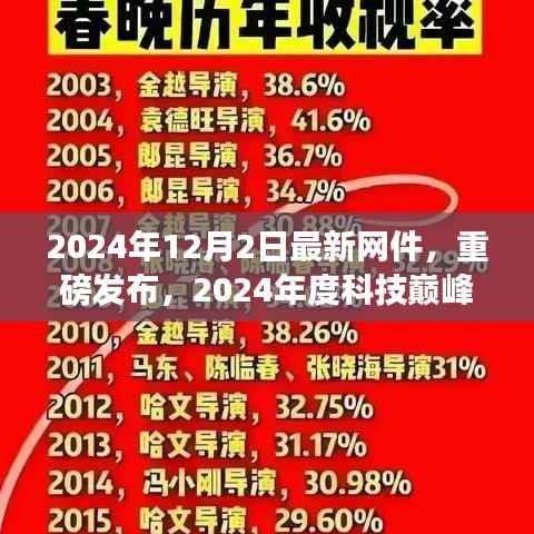 重磅发布,全新网件体验革新,引领科技巅峰之作