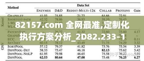 82157.com 全网最准,定制化执行方案分析_2D82.233-1