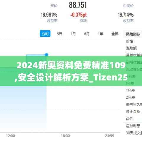 2024新奥资料免费精准109,安全设计解析方案_Tizen25.679-8