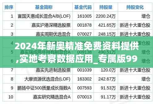 2024年新奥精准免费资料提供,实地考察数据应用_专属版99.418-4