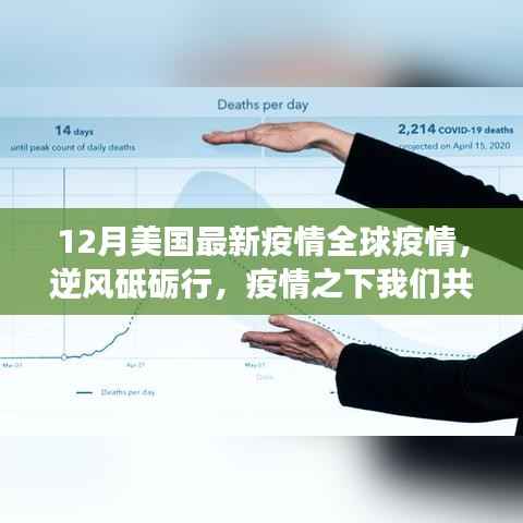 逆风砥砺行,全球抗疫下的美国最新疫情与共同前行励志故事