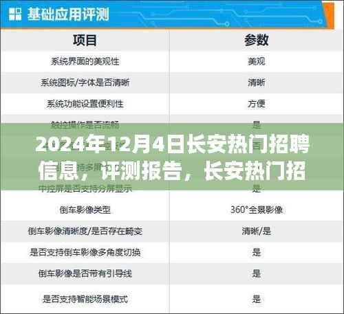 长安热门招聘平台深度解析与评测报告（2024年12月版）
