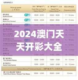 2024澳门天天开彩大全,可靠计划策略执行_Advance18.759