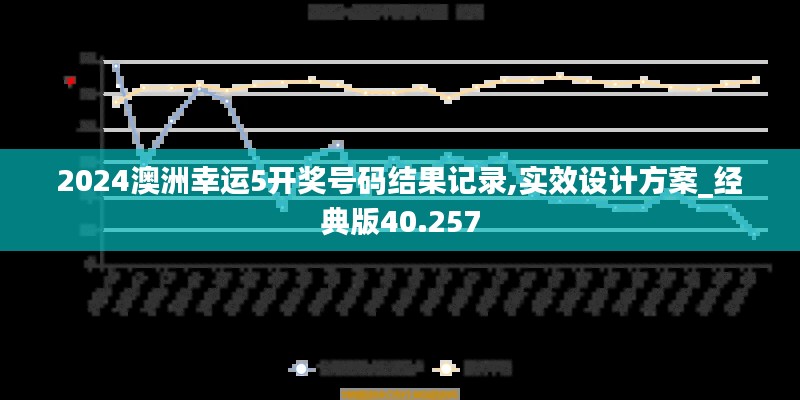 2024澳洲幸运5开奖号码结果记录,实效设计方案_经典版40.257