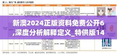 新澳2024正版资料免费公开6,深度分析解释定义_特供版140.272
