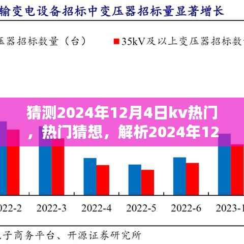 独家解析,预测2024年12月4日KV热门趋势走向及其影响力展望