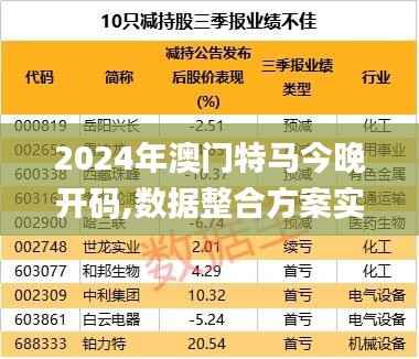 2024年澳门特马今晚开码,数据整合方案实施_7DM80.334