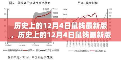 历史上的12月4日鼠钱最新版，深度解析与观点阐述