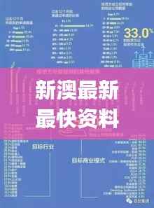 新澳最新最快资料新澳85期,最佳选择解析说明_潮流版7.559