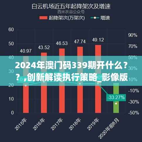 2024年澳门码339期开什么??,创新解读执行策略_影像版9.185