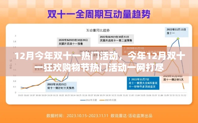 今年双十一狂欢购物节热门活动一网打尽,一网双十二月精彩活动全攻略