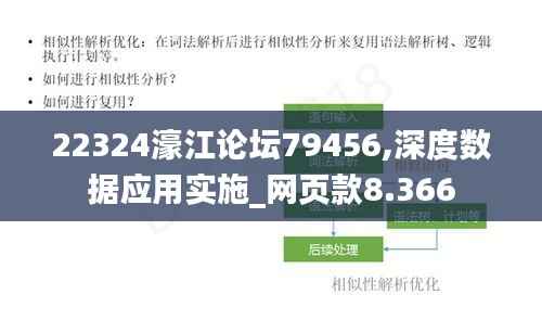 22324濠江论坛79456,深度数据应用实施_网页款8.366