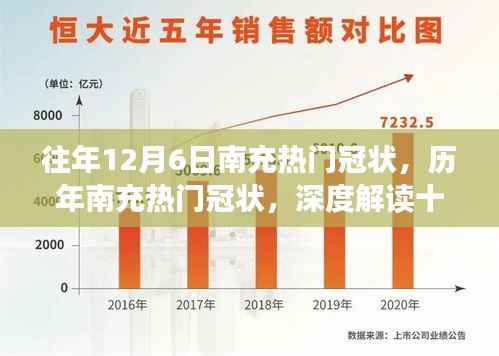 历年十二月六日南充冠状事件深度解读,独特魅力的背后故事