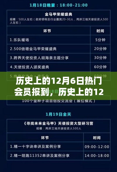 历史上的12月6日热门会员报到步骤详解与指南