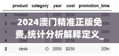 2024澳门精准正版免费,统计分析解释定义_Device9.608