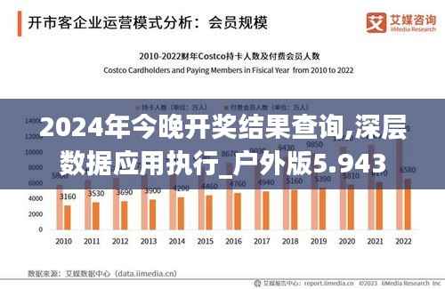 2024年今晚开奖结果查询,深层数据应用执行_户外版5.943