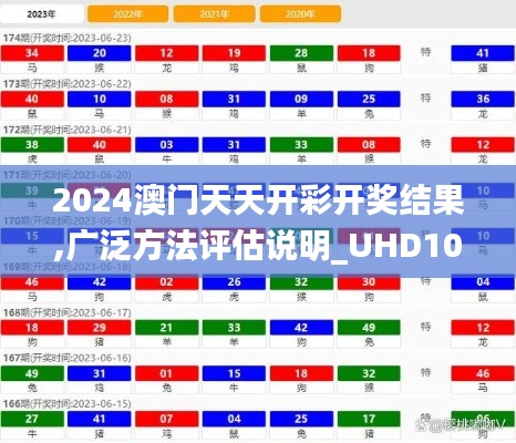 2024澳门天天开彩开奖结果,广泛方法评估说明_UHD10.458