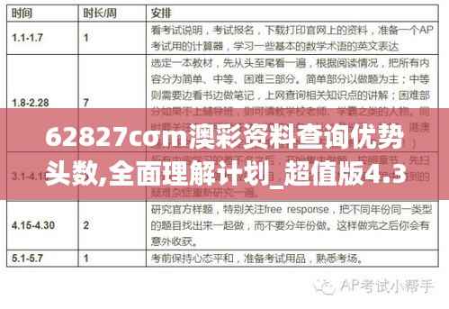 62827cσm澳彩资料查询优势头数,全面理解计划_超值版4.335