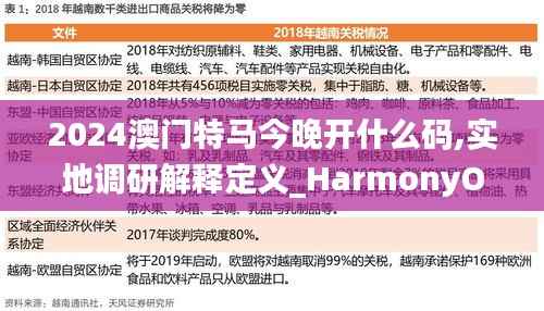 2024澳门特马今晚开什么码,实地调研解释定义_HarmonyOS5.558