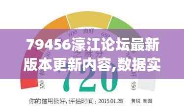 79456濠江论坛最新版本更新内容,数据实施导向_豪华版3.370