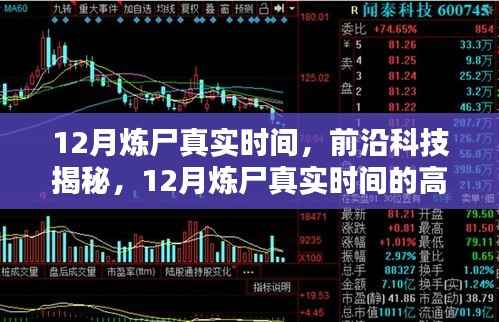 前沿科技揭秘,揭秘炼尸真实时间的高科技产品重塑未来生活体验