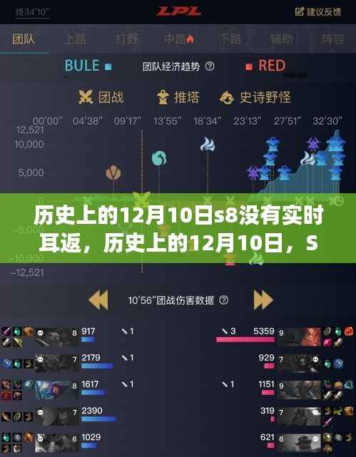 揭秘历史上的十二月十日,S8赛事非实时耳返技术回顾与揭秘