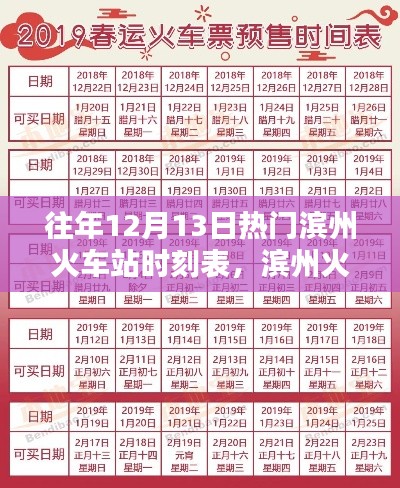 滨州火车站历年十二月十三日时刻表回顾,时光印记的印记