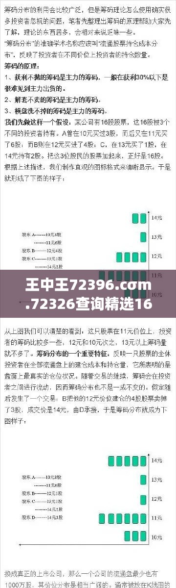 王中王72396.cσm.72326查询精选16码一":揭秘其背后的统计学原理