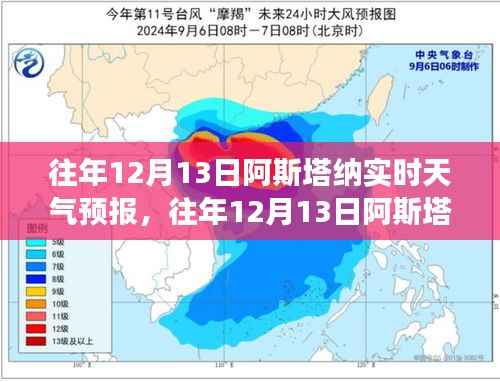 深度解析,往年阿斯塔纳气象洞察与实时天气预报回顾——12月13日当日情况分析