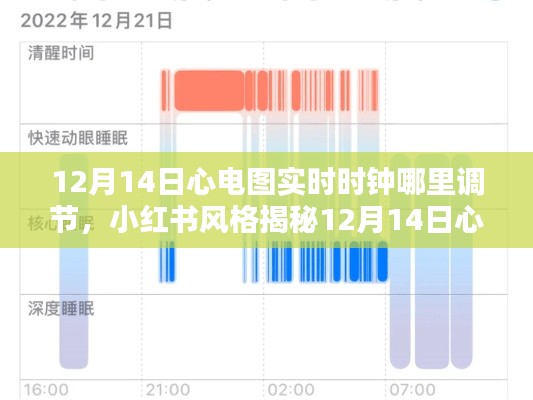 小红书风格揭秘,心电图实时时钟调节指南💖
