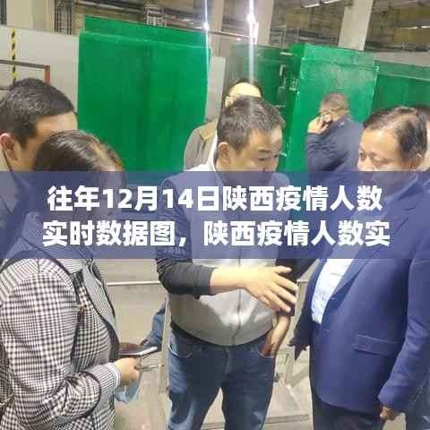 陕西历年12月14日疫情实时数据图解读,疫情走势分析与关键要点解读