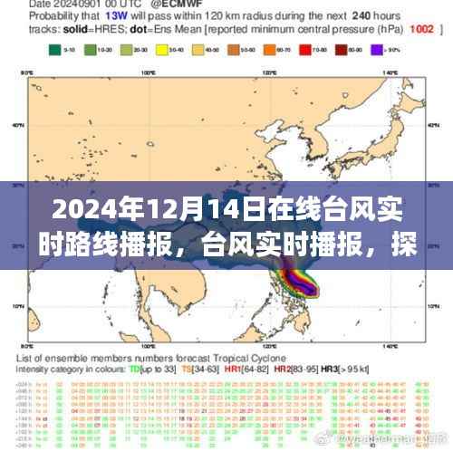 在线台风实时播报,科技力量背后的台风路径追踪系统与未来展望