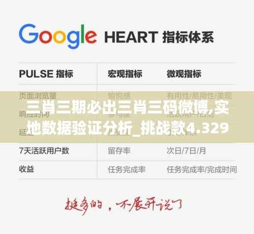 三肖三期必出三肖三码微博,实地数据验证分析_挑战款4.329