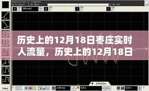 多维视角下的枣庄实时人流量深度解析,历史视角下的12月18日深度探讨