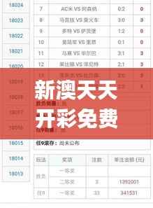 新澳天天开彩免费精准资料,深层解答解释落实_WearOS2.514