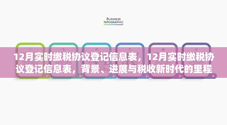 12月实时缴税协议登记信息表,税收新时代的里程碑与进展