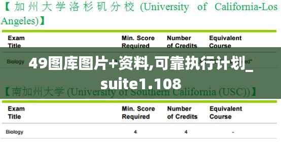 49图库图片+资料,可靠执行计划_suite1.108