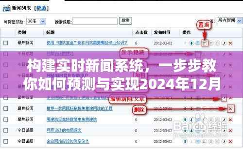 不修边幅 第3页