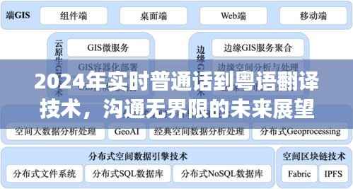 未来展望,普通话到粤语实时翻译技术助力无界限沟通