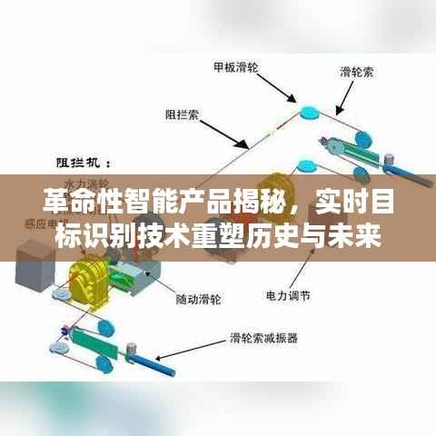 实时目标识别技术重塑历史与未来,革命性智能产品揭秘