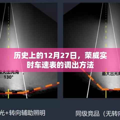 荣威实时车速表调出方法,历史12月27日揭秘