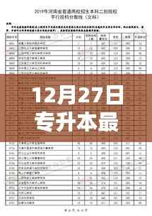 仓储物流园 第226页