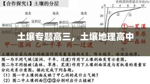 土壤专题高三，土壤地理高中 