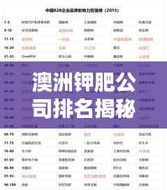 澳洲钾肥公司排名揭秘,权威榜单揭晓,这些公司领跑行业!