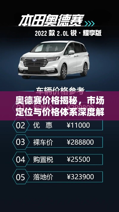 奥德赛价格揭秘,市场定位与价格体系深度解析