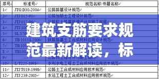 建筑支筋要求规范最新解读,标准细节全解析