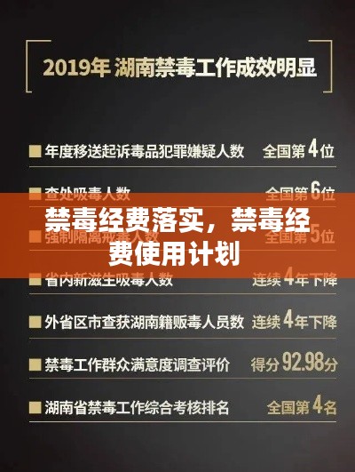 禁毒经费落实,禁毒经费使用计划